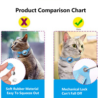 Collier de Chat Personnalisé OEM en Nylon Réfléchissant Réglable avec GPS Robuste pour Dressage et Suivi GPS pour Chat et Chien compatible AirTag