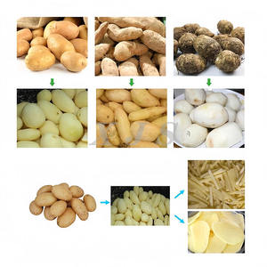 Descascador De Batata Elétrico Máquina Automática Cortador De Espiral De Batata - Product Image 6