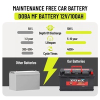 Batterie de démarrage de voiture à longue durée de vie Dongle, sans entretien, MF60038 SMF 12V 100Ah, batteries au plomb-acide pour voitures