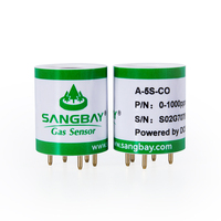 Module de capteur de gaz Sangbay A-5S avec sortie UART RS485 DAC, haute précision de 1,5 % pour système de surveillance de la qualité de l'air