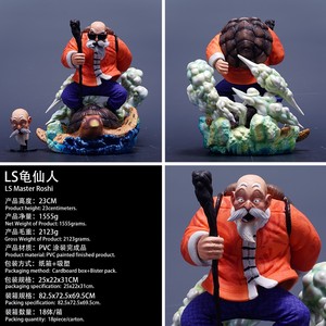 Dragoned Ball LS Master Roshi figura doble cabeza esculpe intercambiable Anime coleccionable modelo en caja estatua regalo al por mayor - Product Image 3