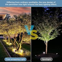 12W Noir Solaire LED Hug Arbre Lumière Solaire Hold Colonne Lampe Anneau Jardin Led Spot Lumière Ip65 Extérieur Paysage Projecteur