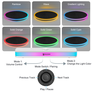 SADES Posevolt Soundbar per Gaming con Luci RGB, Design Portatile, Supporto Connessione Cablata e Aux - Product Image 4