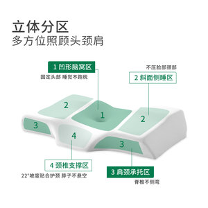 Memory Foam <b>Pillow</b> Concave Butterfly Shape 52x30x8cm Support <b>Neck</b> Shoulder Sleep <b>Pillows</b> For Adults - Product Image 1