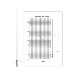 เสาอากาศสถานีฐาน BC100 VHF 4.5dBi พร้อมแผนผังการตัดเสาอากาศ - Product Image 1