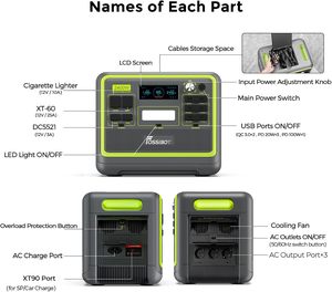 FOSSiBOT F2400 2400W 2048Wh Centrale Électrique Portable LiFePO4 à Onde Sinusoïdale Pure, Générateur Solaire MPPT pour Maison, Urgences et Camping - Product Image 2