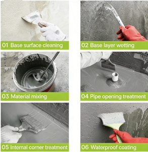 Revestimiento Impermeable de Diseño Moderno K11 - Revestimiento Impermeable para Sótanos y <span class=keywords><strong>Piscinas</strong></span> - Product Image 4
