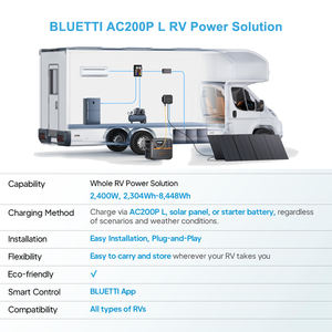 Station d'alimentation portable <span class=keywords><strong>BLUETTI</strong></span> 2400W 2000W 3000W 110V 220V Batterie LiFePo4 Générateur de charge solaire - Product Image 6