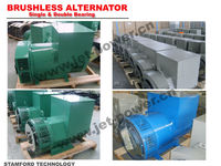 Alternateur Dynamo 1500rpm 1800rpm Prix 20kw 30kw 40kw 50kw 60kw Tête de générateur AC 50Hz/60Hz