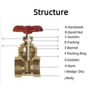Vanne à opercule en laiton YOD OEM PN25 en bronze et cuivre, à passage plein, 2 pouces, pour raccords de plomberie et connecteurs de tuyauterie - Product Image 2