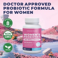 Capsules Probiotiques Amaz pour Femmes : Formule OEM à Marque Blanche, Enzymes, Prébiotiques, Acidophilus et Lactobacillus pour la Santé Vaginale