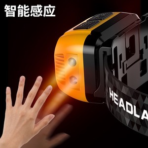 Headlamp Rechargeable LED Outdoor Camping Portable Lightweight with <b>Dimmer</b> Function White Light - Product Image 3