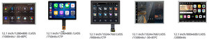 หน้าจอแสดงผลขนาด 12.1 นิ้ว ความละเอียด 1280x800 ความสว่างสูง 750nits แบบ LVDS IPS TFT LCD พร้อมระบบสัมผัสแบบ Capacitive - Product Image 5