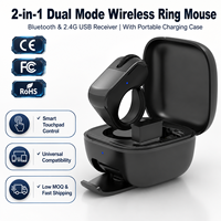 Souris de présentation ergonomique sans fil à télécommande, certifiée CE FCC, protégée par brevet, pour grossistes en vrac
