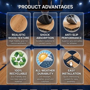 Baldosas deportivas entrelazadas de PP con efecto madera al por mayor de fábrica, tamaño personalizado, antideslizantes, para gimnasios y canchas, suministro directo. - Product Image 4