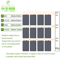 Pack de batteries pour véhicules électriques 300v 350v 30kWh 40kWh 50kwh 70kwh Pack de batteries électriques pour véhicules électriques pour véhicules électriques 150kw