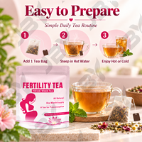 Thé de fertilité à base de plantes pour femmes, 30 sachets de thé, mélange botanique à la menthe, OEM ODM, étiquette privée, formule personnalisée, fabricant