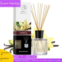 Diffuseur de parfum sans flamme élégant et minimaliste de 200 ml, répulsif anti-moustiques ; Options personnalisées disponibles ; Vente directe d'usine ; Pour l'intérieur