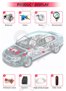 Kit <span class=keywords><strong>de</strong></span> Conversión <span class=keywords><strong>de</strong></span> <span class=keywords><strong>Carburador</strong></span> ACT Gnv <span class=keywords><strong>de</strong></span> Sistema <span class=keywords><strong>de</strong></span> un Solo Punto para Motor <span class=keywords><strong>de</strong></span> Gasolina <span class=keywords><strong>de</strong></span> Tercera Generación - Product Image 4
