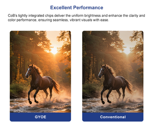 2026 New Technology P1.25 Ultra-Fine Pitch CoB LED Video <b>Wall</b> Hanging Digital Signage and <b>Displays</b> Android Advertisement SCNW01- - Product Image 2