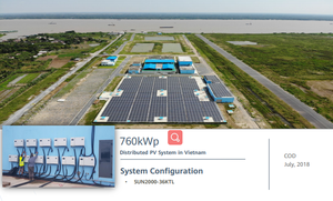Mejor precio Hua-wei On-Grid Inverter Sistema de energía solar 30kw 36kw 40kw con controlador MPPT EU Montaje en tierra de alto rendimiento - Product Image 5
