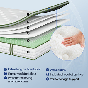 Different Sizes China Durable <strong>Orthopaedic</strong> Pocket Spring Memory Foam <strong>Mattress</strong> <strong>Double</strong> Queen Size in a Box for Bedroom - Product Image 3