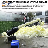 LM 90/360 Degrees Moving Head Spray Foam Cannon Machine Equipment Powerful Outdoor Jet Foam Machine Party Cannon for Pool Party