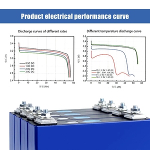 CALB 3.2V 54AH Solid State <b>Battery</b> for Vehicles/Forklifts 6000 Cycles High Rate Capability Safety Stability CE - Product Image 2