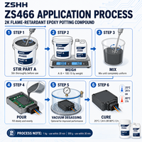Compuesto Epoxi Termoconductor 100:15 de Baja Viscosidad para Encapsulado de Sensores, Transformadores y Electrónica