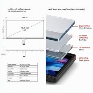 Módulo LCD Táctil IPS de 10.25 Pulgadas, Pantalla de Barra HD de 1920x720, Retroiluminación LED, Cristal Dragontrail 9H, Revestimiento UV, Carcasa LVDS de 50 Pines - Product Image 2
