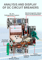 Disjoncteur miniature DC solaire PV XL7-63 1 pôle 2 pôles 3 pôles 4 pôles 250V 500V 750V 1000V 10A 16A 20A 25A 32A 40A 50A 63A
