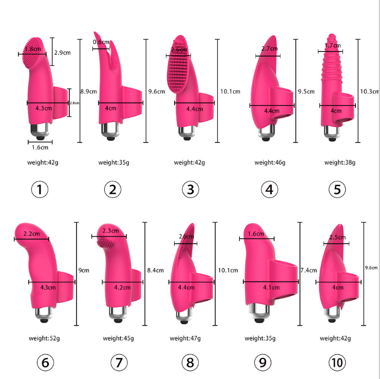 Mini Silicone Bullet Vibrator - Finger Sleeve Stimulation