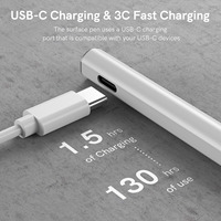 2024 Diskon Besar Pengalaman Halus Halus aluminium Aloi titik halus putih pena Stylus untuk Microsoft Surface Asus Dell Hp Acer
