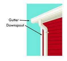 VUÔNG downspout mưa <span class=keywords><strong>gutter</strong></span> downspout phần mở rộng linh hoạt cuộn tạo thành máy - Product Image 6