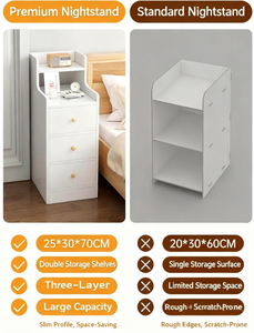 Oem/odm מודרני מינימליסטי צר פער אחסון כותלי-מיני קומפקטי חכם, חיסכון בחלל לחדר שינה דירה - Product Image 6