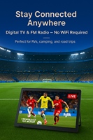 Mini TV LED Portátil de 15.4 Pulgadas, Smart TV Android con Pantalla HD 16:9, 300cd/m², Sintonizador Multisistema para Entusiastas de Partidos de Fútbol
