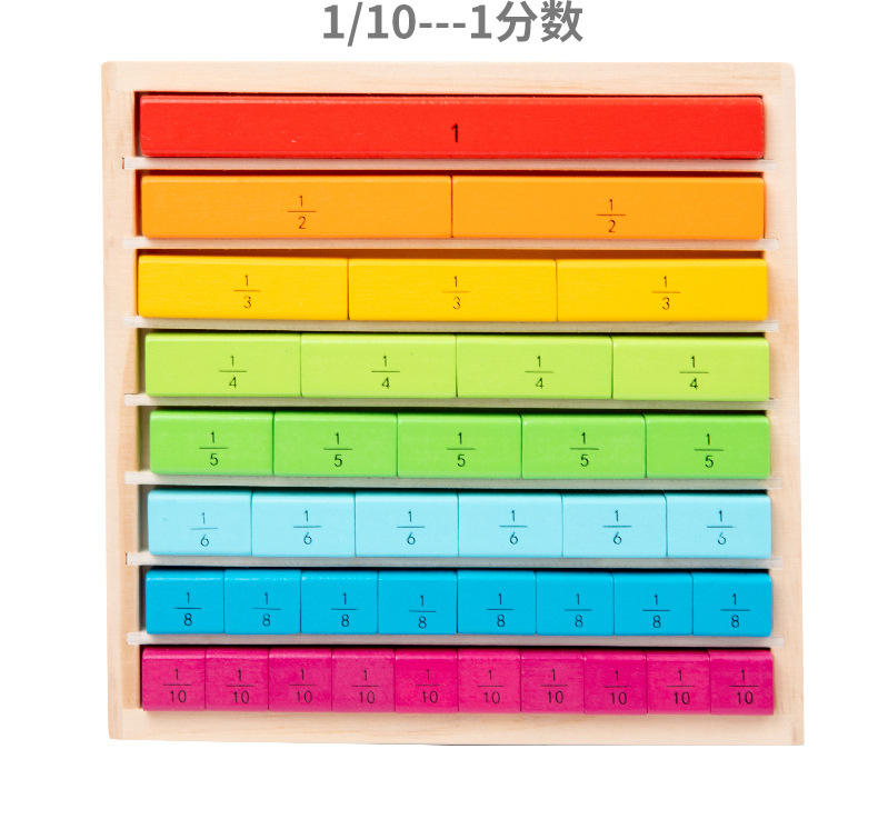 แท่งเศษส่วน