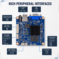 Carte de développement super mini RK3128, carte mère pour l'industrie de la beauté, robot hôtelier, carte Android Linux Core, SBC, dispositif médical