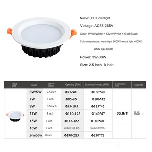 Thiết kế hiện đại 75cm Trần Spotlight hộ gia đình <span class=keywords><strong>LED</strong></span> 4000K ấm trắng CCT đơn giản bullhole ánh sáng với cơ thể nhôm cho phòng khách - Product Image 5