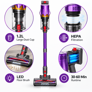 เครื่องดูดฝุ่นไร้สายแบบไม่มีแปรงถ่าน OEM ODM 650W ความจุ 1.2 ลิตร พร้อมไส้กรอง HEPA แบบไม่ใช้ถุงเก็บฝุ่น สำหรับดูดฝุ่นแบบเปียกและแห้ง ใช้ได้กับพรม พื้นไม้ สำหรับใช้ในบ้านและเชิงพาณิชย์ - Product Image 3