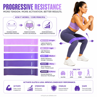 Set de Bandas de Resistencia para Glúteos, Bandas de Resistencia para Glúteos, Bandas de Látex para Entrenamiento de Cadera y Piernas, OEM