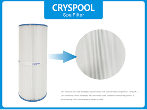 <span class=keywords><strong>Cartouche</strong></span> filtrante remplaçable <span class=keywords><strong>Hayward</strong></span> pour <span class=keywords><strong>piscine</strong></span> et spa Hot Tub - Product Image 3