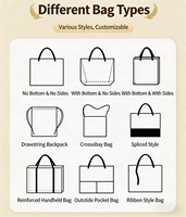 Sac fourre-tout en toile durable, léger et lavable, idéal pour les sorties à la plage et les escapades de week-end, un compagnon fiable pour le quotidien