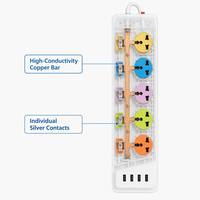 Multiprise universelle CJYW YW-129, 5 prises multiples, 4 ports USB, interrupteurs de commande individuels, multiprise colorée, câble de 2 m