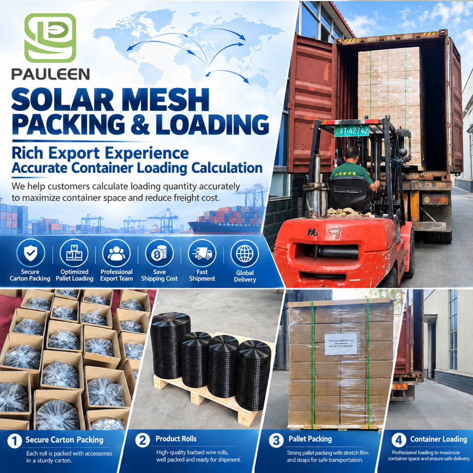 Solar Panel Kit for Rooftop Protection - 15cm PVC Coated Wire Mesh ...
