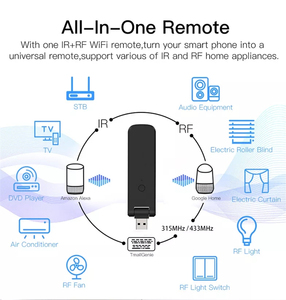 2024 New tuya cuộc sống thông minh USB Wifi IR + RF điều khiển từ xa cho TV điều hòa không khí nhà thông minh - Product Image 5