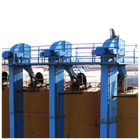 Élévateur à godets à chaîne TH résistant à l'usure, élévateur vertical industriel pour le transport de matériaux en vrac (agrégats de carrière, sable, pierre)