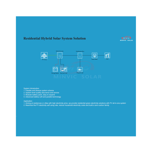 Inversor <span class=keywords><strong>Sungrow</strong></span> de Conexión a Red de 2KW Compatible con Módulos Fotovoltaicos de Alta Potencia y Módulos Bifaciales SG 2.0 RS-S - Product Image 6