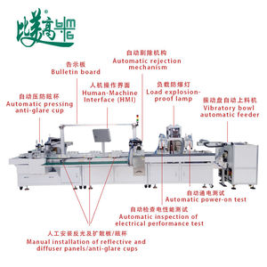 Línea de Ensamblaje Automatizada de Proceso Completo con Inspección de Encendido Integrada, Rechazo y Alimentación Automática - Product Image 6