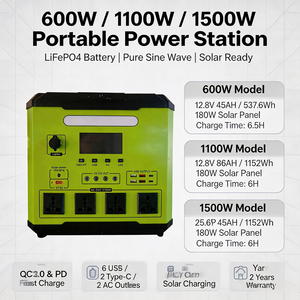 Factory Price Portable 600W-1500W MPPT <b>Solar</b> Panel LiFePO4 <b>Solar</b> <b>Generator</b> ABS <b>Solar</b> Power Station - Product Image 4